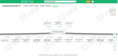 工業(yè)軟件產(chǎn)業(yè)招商新動(dòng)向 聚焦用友、浪潮、寶信等領(lǐng)軍企業(yè)的戰(zhàn)略布局